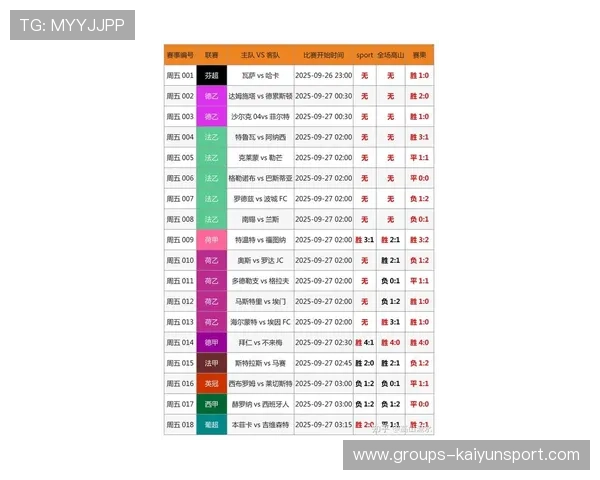 威哥解析11月4日足球竞彩赛事7场数据分析与胜负预测