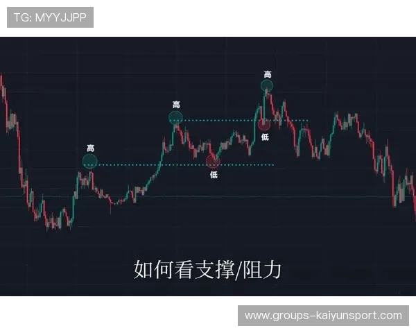 资深名记独家:管理层暗中操盘的五大秘密! 资深名记独家:管理层暗中操盘的五大秘密!