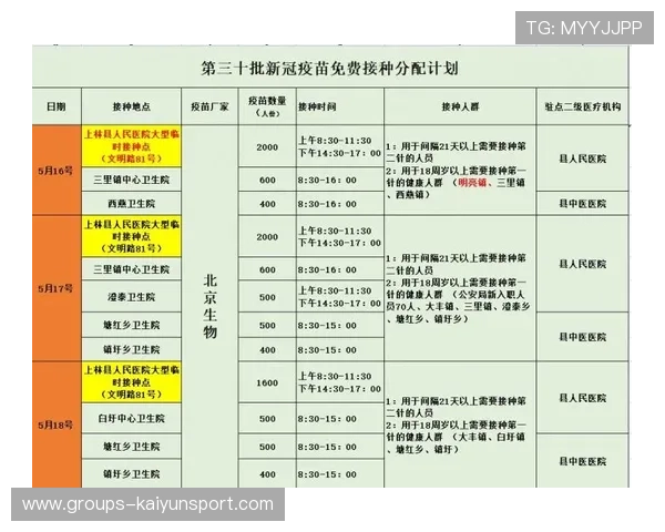 火箭若达成欧文，西部争冠名单被刷新