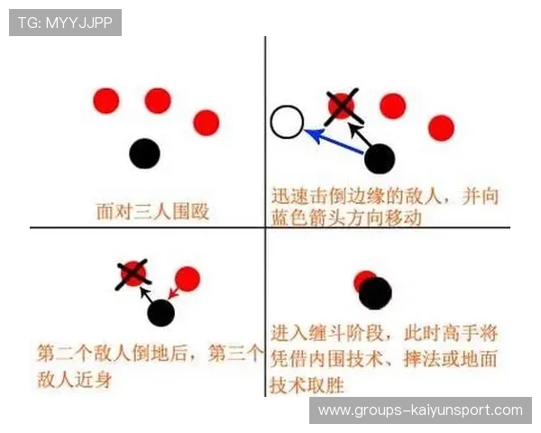 UFC战队优化摔法连贯性，提高地面攻势密度